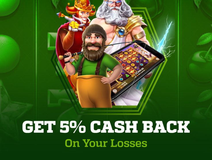 Playabets Weekly Cashback Bonus South Africa 2026
